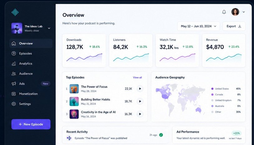 Castaphone podcast dashboard preview